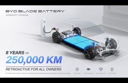 BYD, 2026, battery warranty, graphic